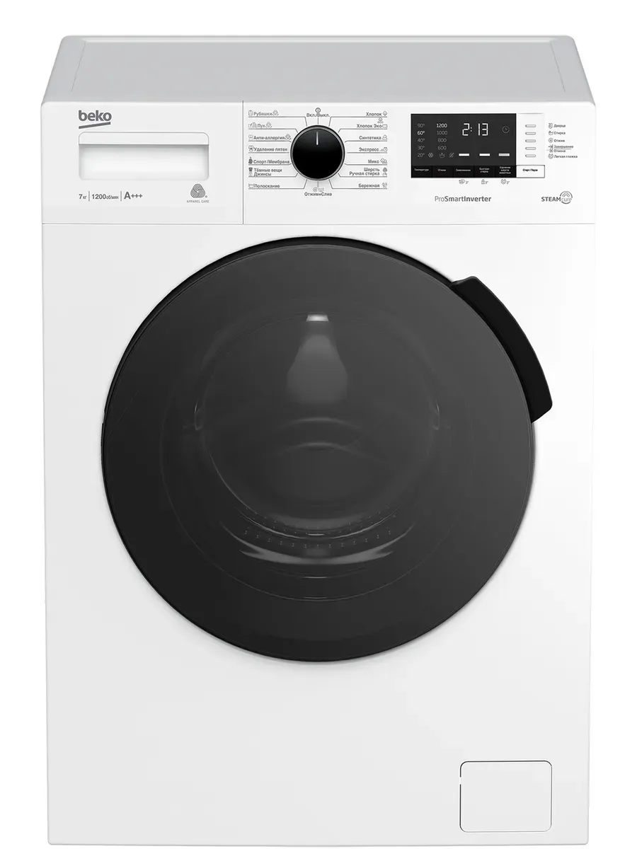 BEKO RSPE78612W
