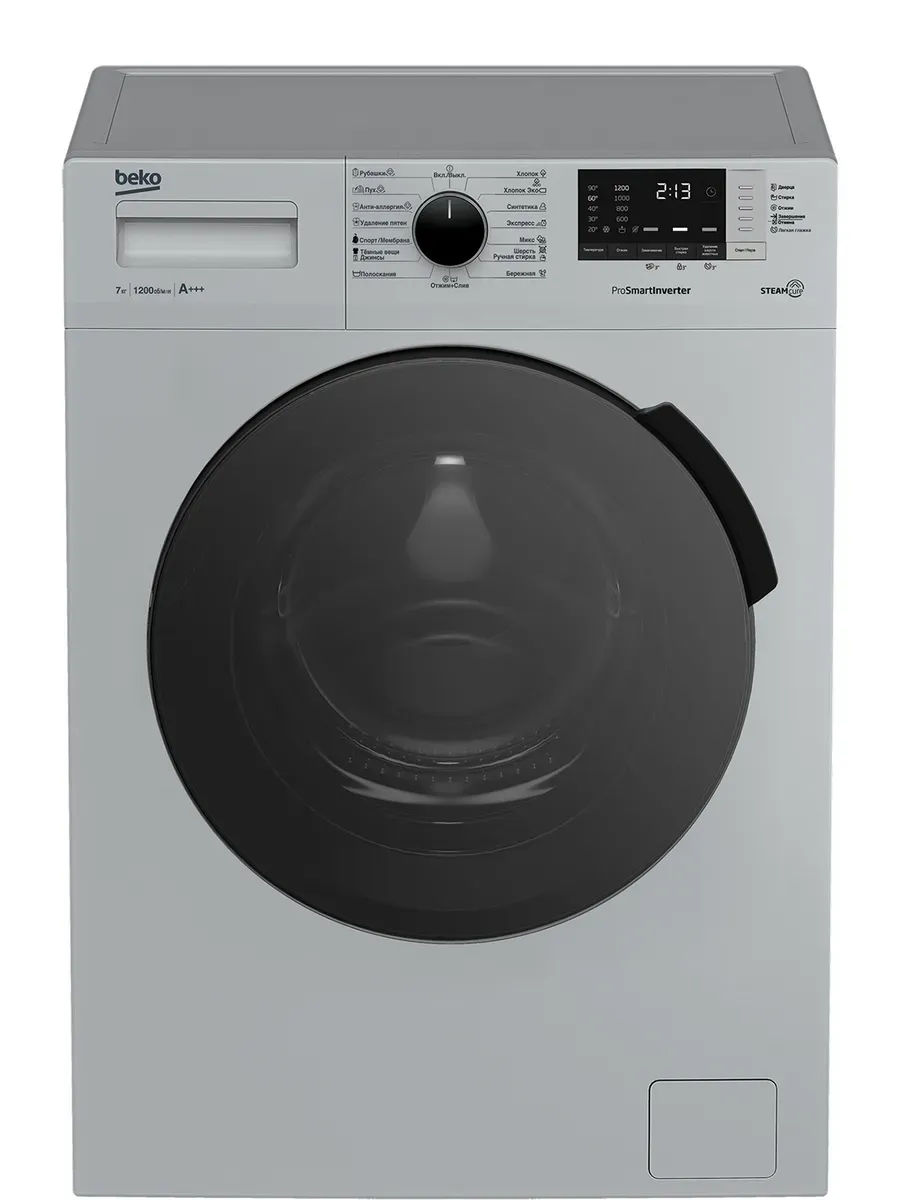 BEKO RSPE78612S