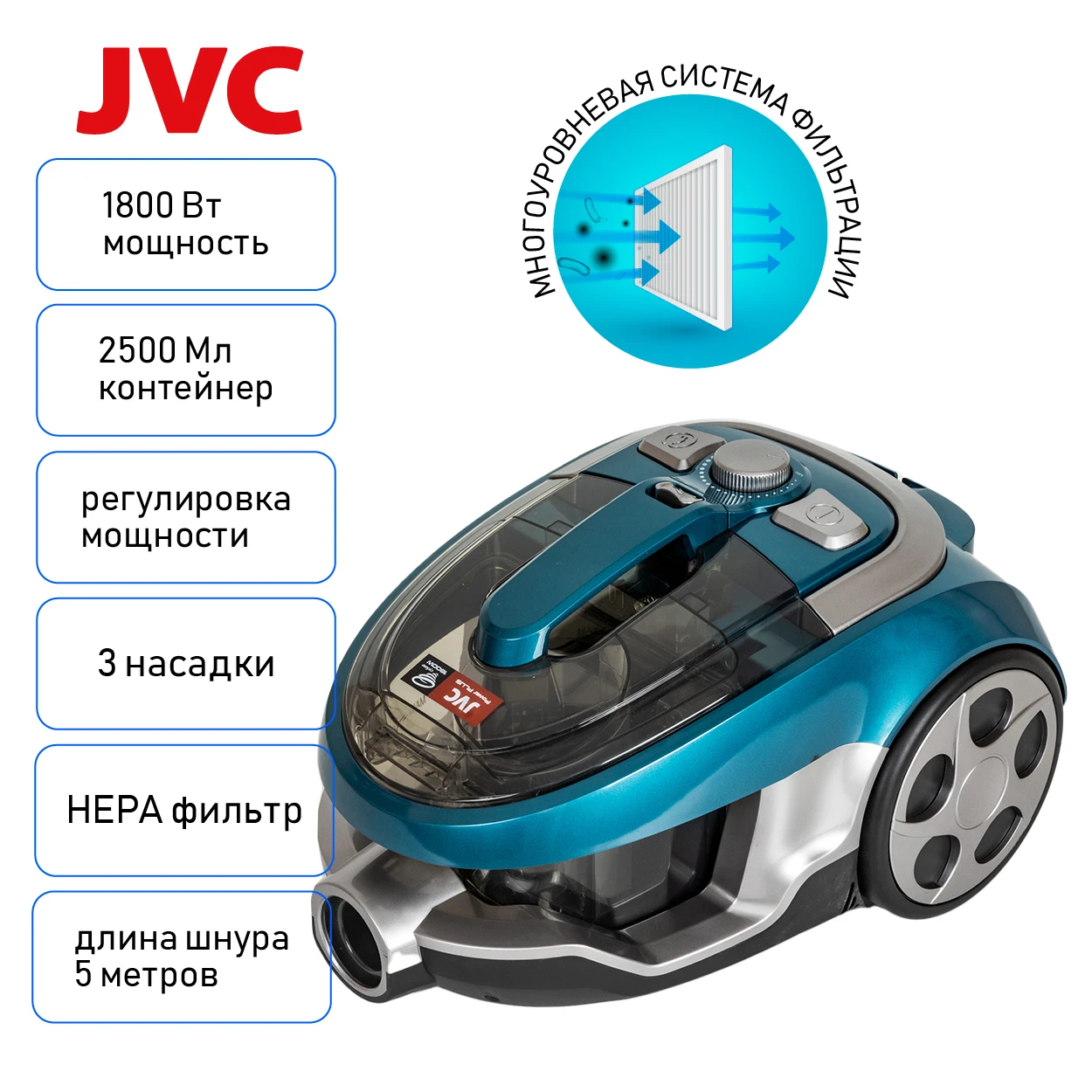 jvc JH-VC401