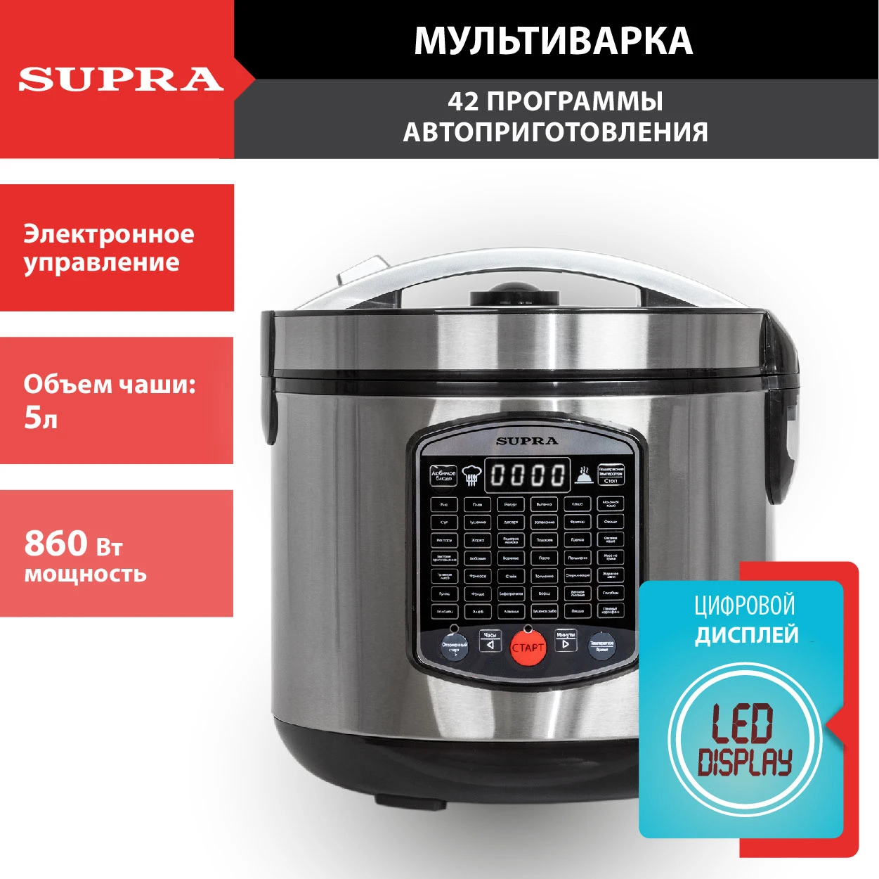 SUPRA MCS-5220